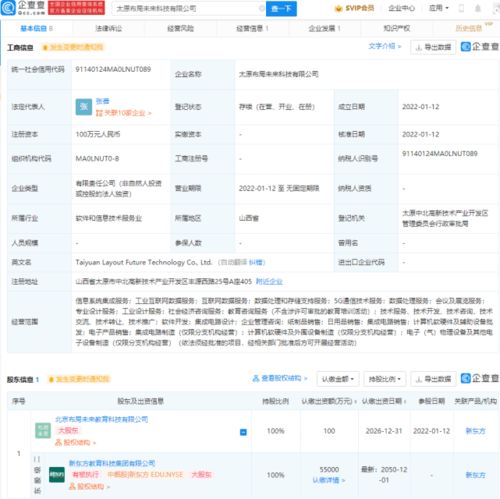 新東方成立未來科技公司 布局集成電路與基礎軟件服務