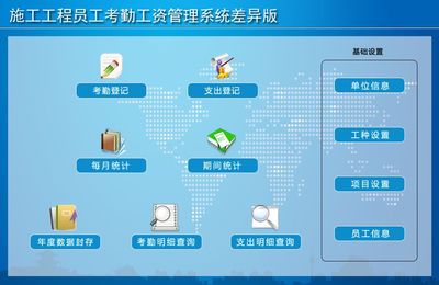 宏達管理軟件體驗中心 賦能中小型企業(yè)數字化轉型的堅實伙伴